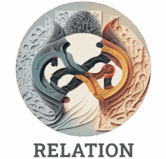 Modes-Relation
