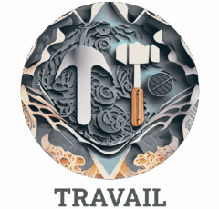 Modes-Travail